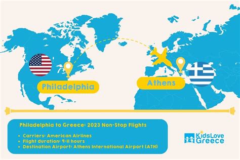 flight to ceb|flights to greece from usa.